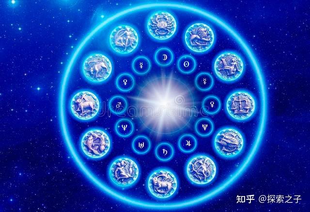 先天八卦用途_八卦网红的图片大全-_后天八卦用途